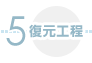 復元工程