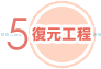 復元工程